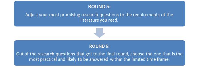 Choosing an appropriate research project