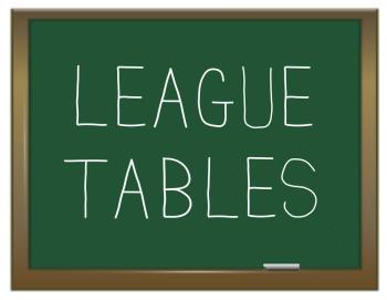 University league tables